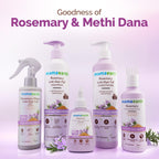 Mamaearth Rosemary Anti-Hair Fall Shampoo 1 L