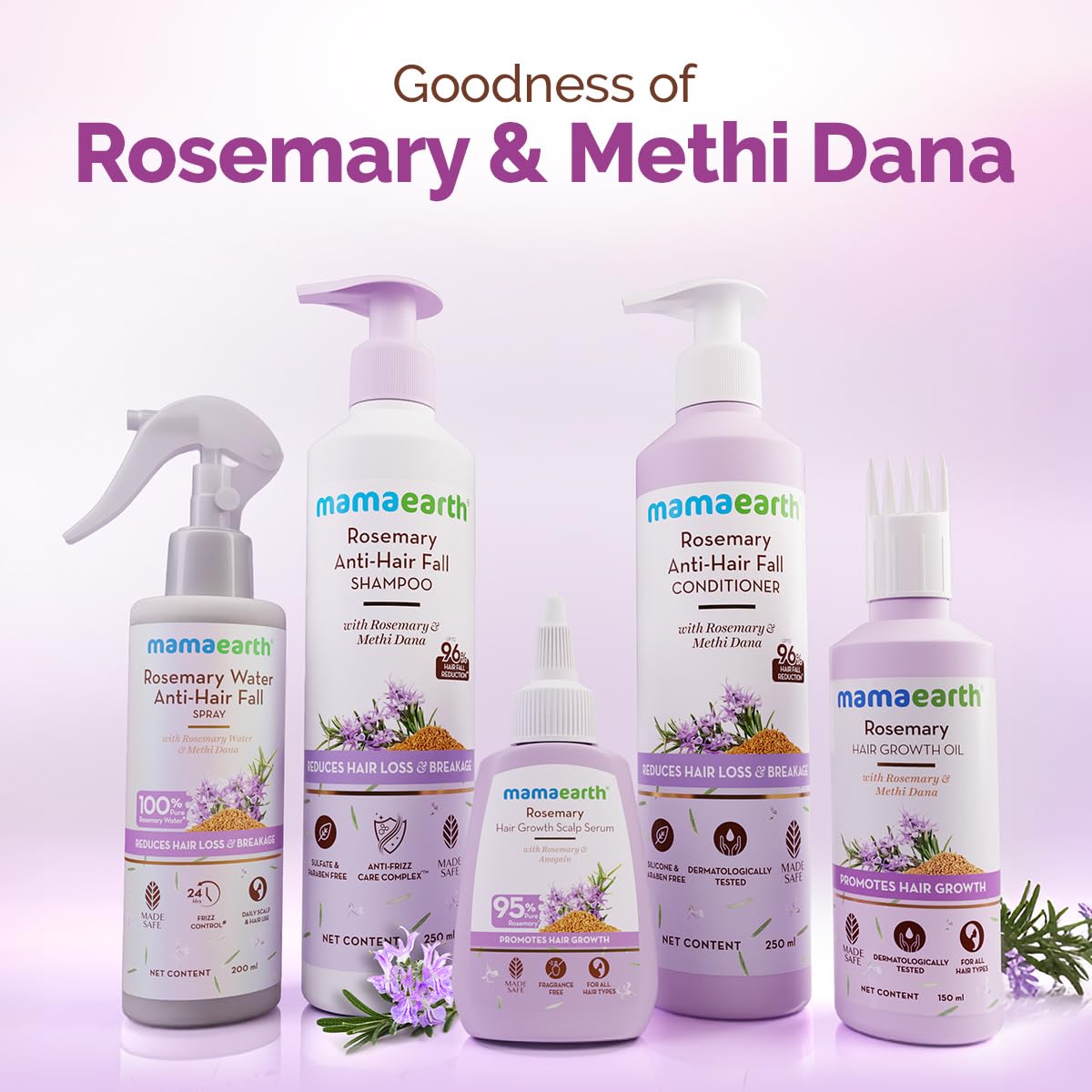 Mamaearth Rosemary Anti-Hair Fall Shampoo 1 L