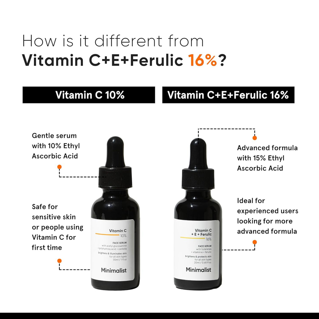Minimalist 10% Advanced Vitamin C Serum 10ml