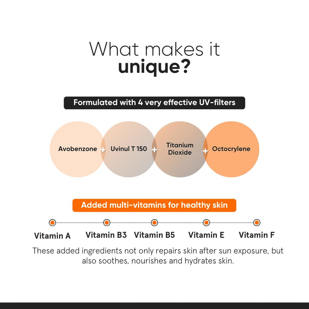 Minimalist Sunscreen SPF 50 PA++++ with Niacinamide & Multi-Vitamins 30g