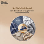 Morphy Richards Super Glide 2000W Steam Iron