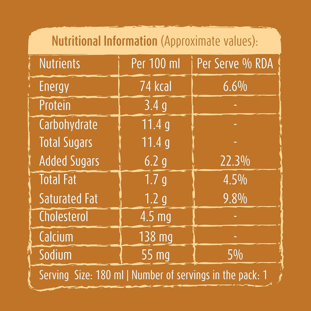 Mother Dairy Flavoured Milk, Cold Coffee, 180 Ml