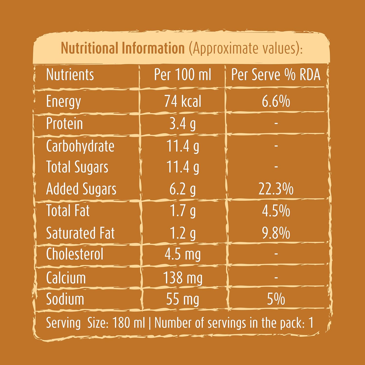 Mother Dairy Flavoured Milk, Cold Coffee, 180 Ml