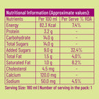 Mother Dairy Pista Flavoured Milk Bottle 180ml
