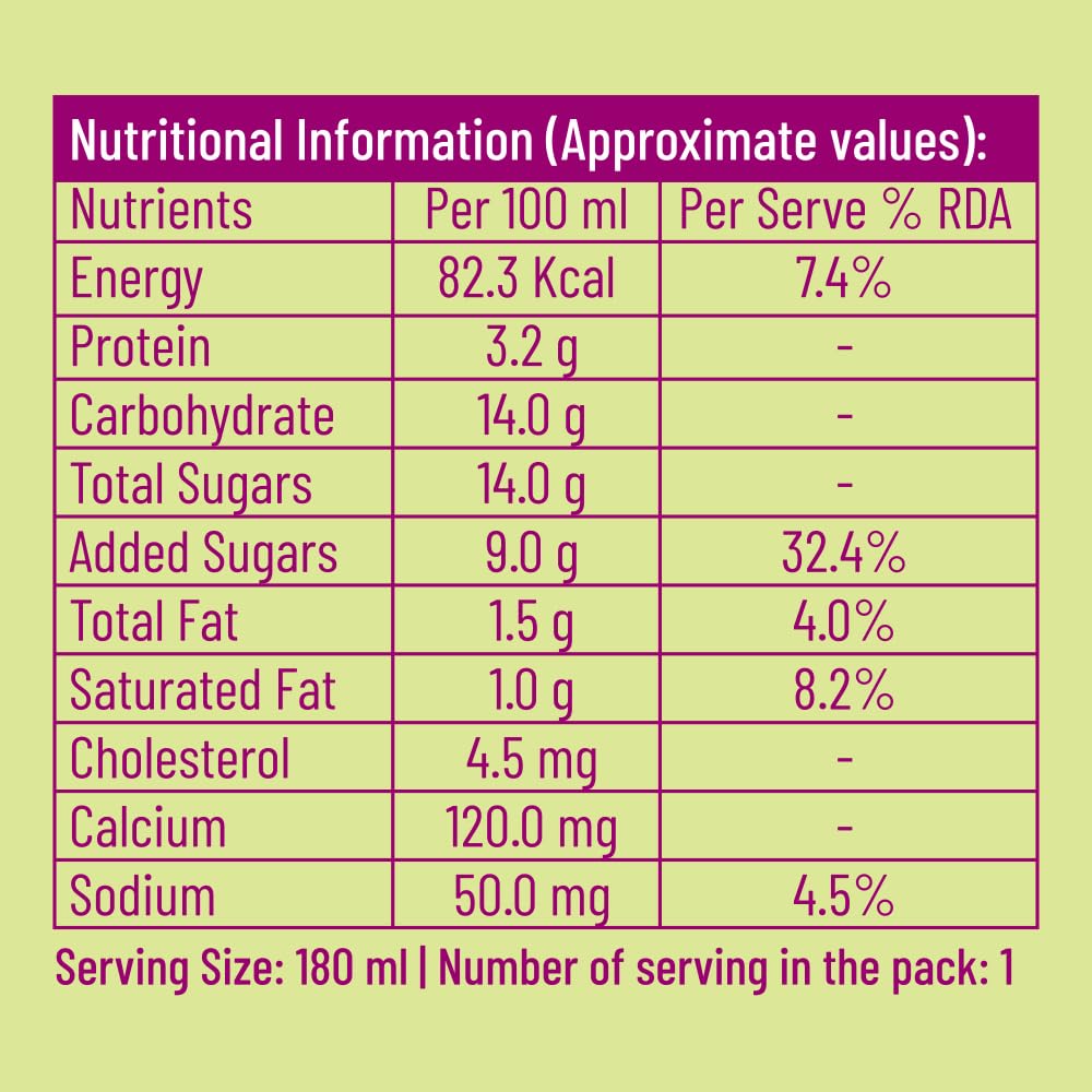 Mother Dairy Pista Flavoured Milk Bottle 180ml