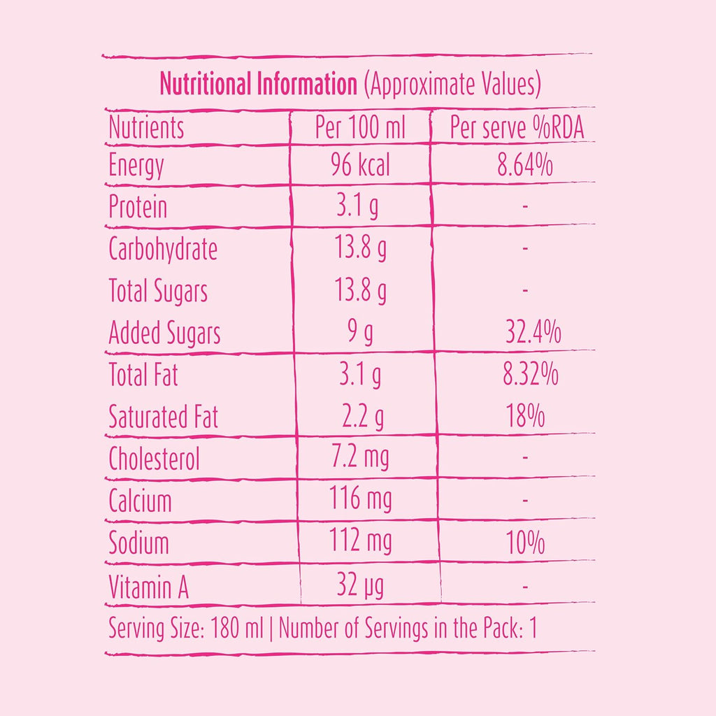 Mother Dairy Strawberry Milkshake, 180ml.