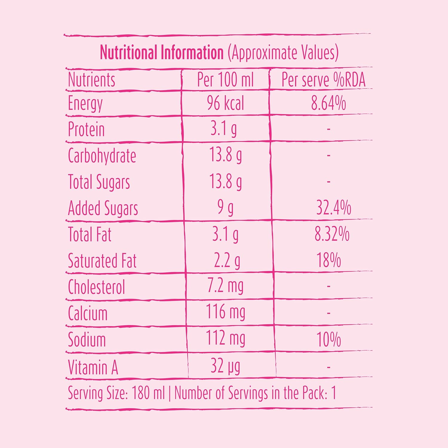 Mother Dairy Strawberry Milkshake, 180ml.