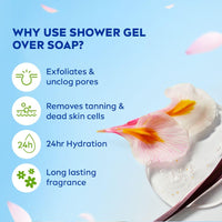 NIVEA Waterlily & Oil 250ml Body Wash| Shower Gel with Care Oil Pearls| Refreshing Scent of Waterlily Flower|Clean, Healthy & Moisturized Skin