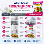 Nirma Shudh Salt 2 KG | Vacuum Evaporated Iodized | Fine Free-Flowing Edible Common Salt | Hygienically Packed | Ideal for Everyday Cooking