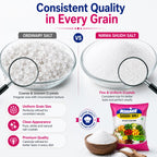Nirma Shudh Salt 1 KG | Vacuum Evaporated Iodized | Fine Free-Flowing Edible Common Salt | Hygienically Packed | Ideal for Everyday Cooking
