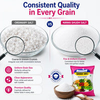 Nirma Shudh Salt 1 KG | Vacuum Evaporated Iodized | Fine Free-Flowing Edible Common Salt | Hygienically Packed | Ideal for Everyday Cooking