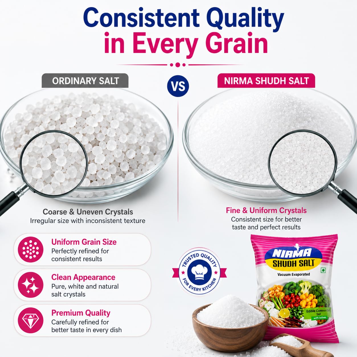 Nirma Shudh Salt 1 KG | Vacuum Evaporated Iodized | Fine Free-Flowing Edible Common Salt | Hygienically Packed | Ideal for Everyday Cooking