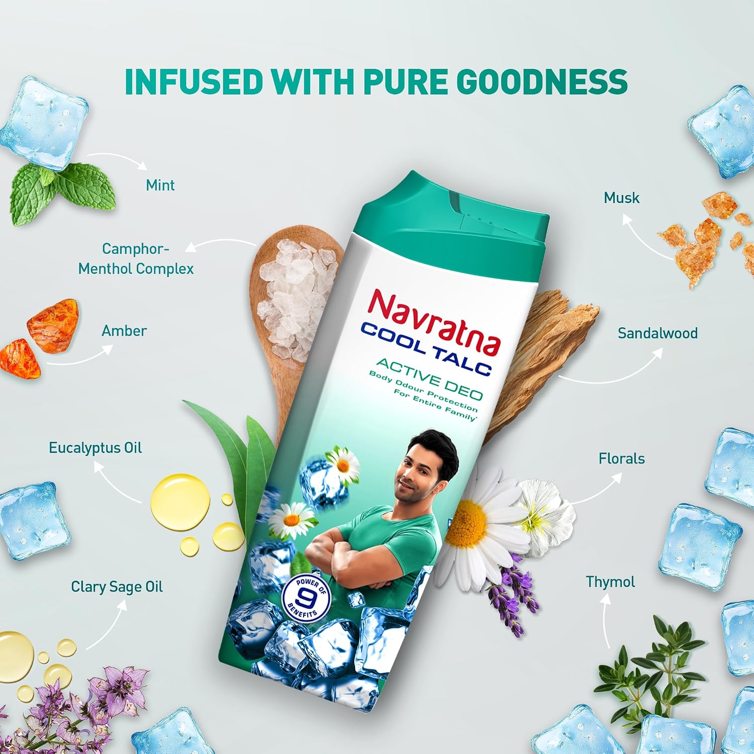 Navratna Cool Talc Active Deo  400gm