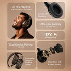 Noise Airwave Max 3 Bluetooth On Ear Headphones with 70H Playtime, 40mm Driver, Low Latency(up to 45ms),Dual Pairing, BT v5.3 (Carbon Black)