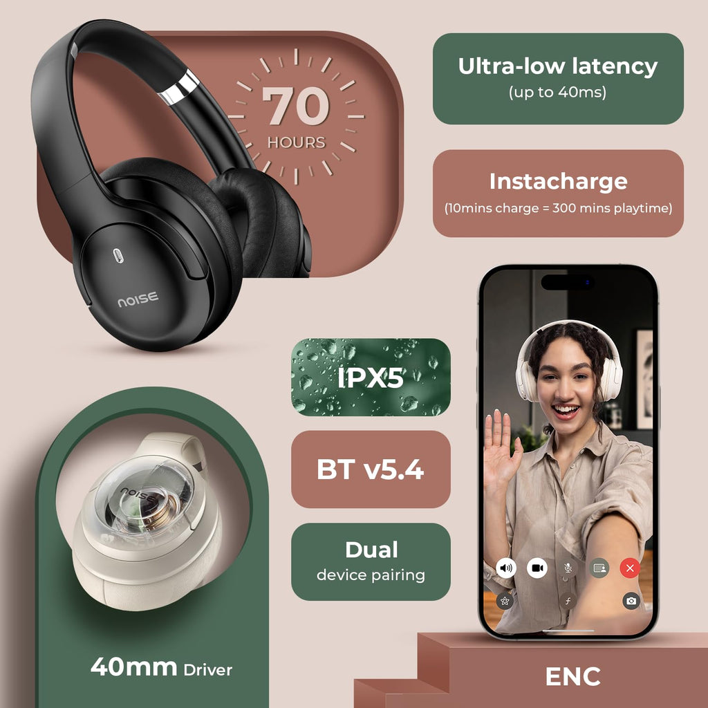 Noise Airwave Max 4 Wireless Over Ear Headphones with 70H Playtime, ENC, 40mm Driver, Low Latency(up to 40ms), Dual Pairing, BT v5.4 (Carbon Black)