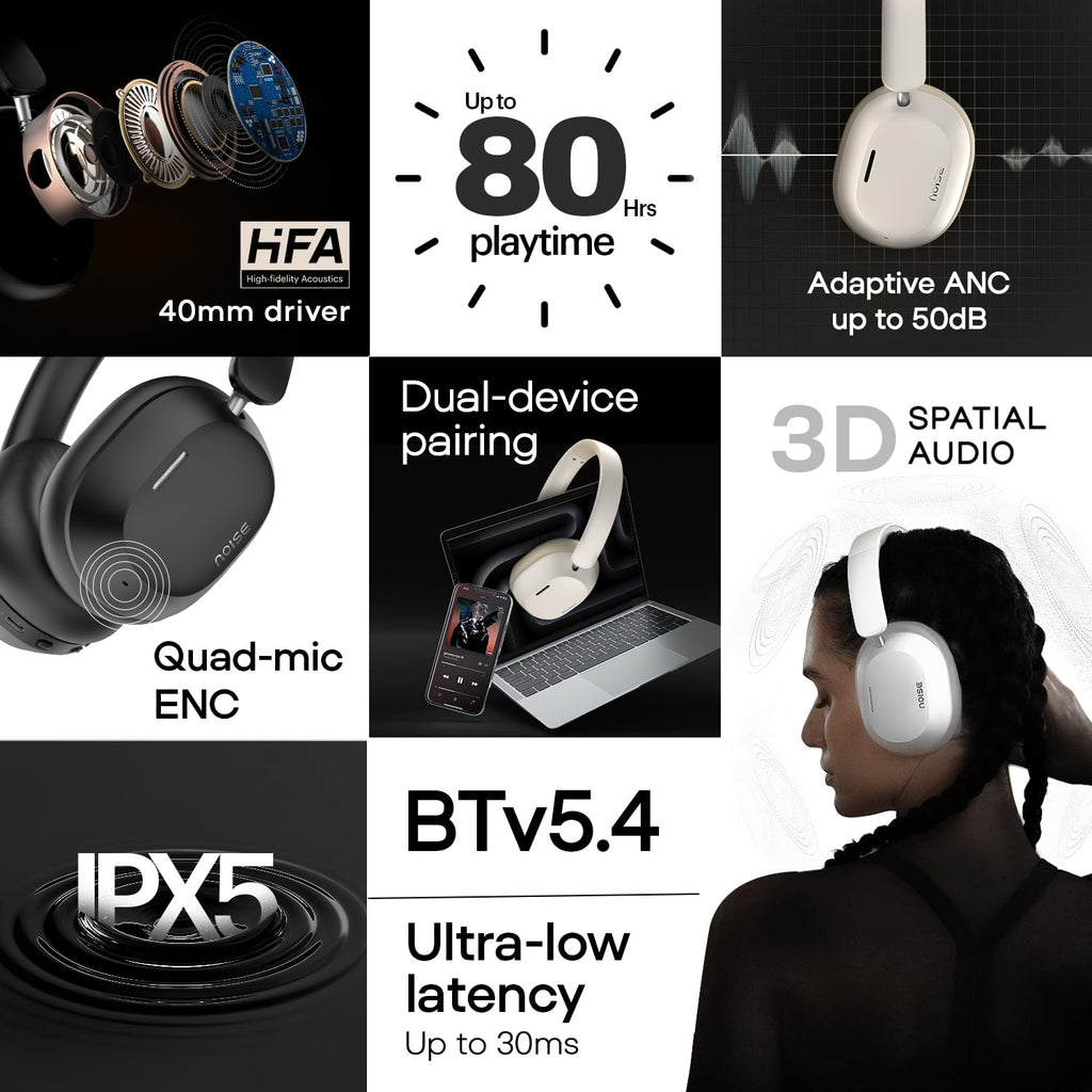 Noise Airwave Max 5 Wireless Over-Ear Headphones with Adaptive Hybrid ANC (up to 50dB), HFA Tech, 80H Playtime, Dual Pairing(Carbon Black)