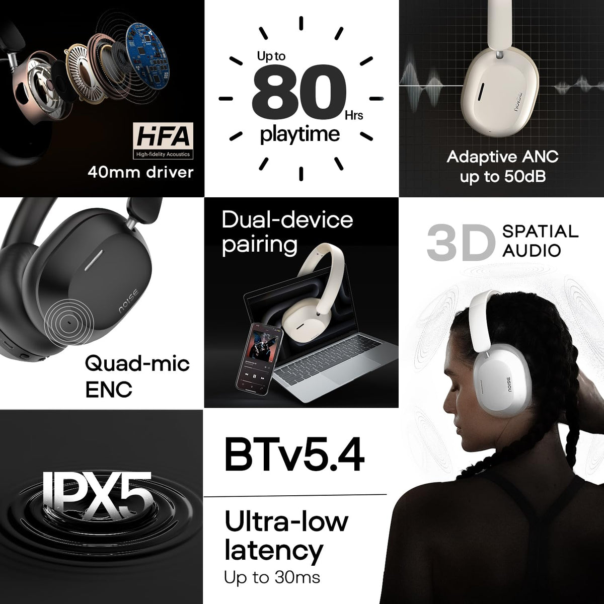 Noise Airwave Max 5 Wireless Over-Ear Headphones with Adaptive Hybrid ANC (up to 50dB), HFA Tech, 80H Playtime, Dual Pairing(Calm White)