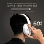 Noise Airwave Max 5 Wireless Over-Ear Headphones with Adaptive Hybrid ANC (up to 50dB), HFA Tech, 80H Playtime, Dual Pairing(Carbon Black)