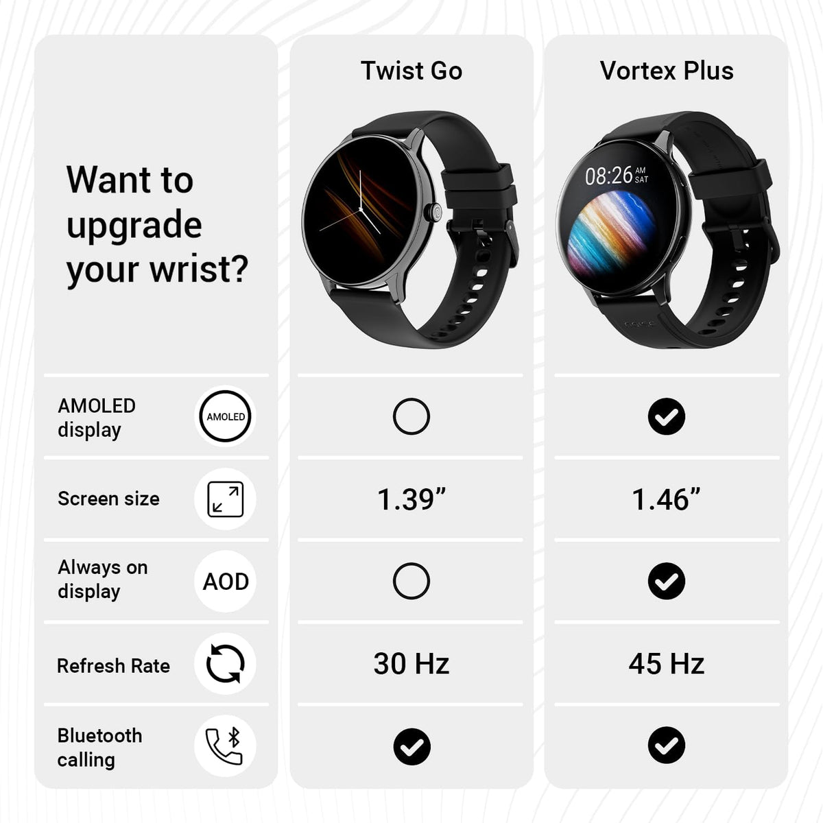 Noise Twist Go Smart Watch 1.39" Display, TruSyncᵀᴹ BT Calling, Glossy Metal Finish, 150+ Watch Faces, IP68, Sleep Tracking, 100+ Sports Modes, Smart Watch for Men and Women (Gold Wine)