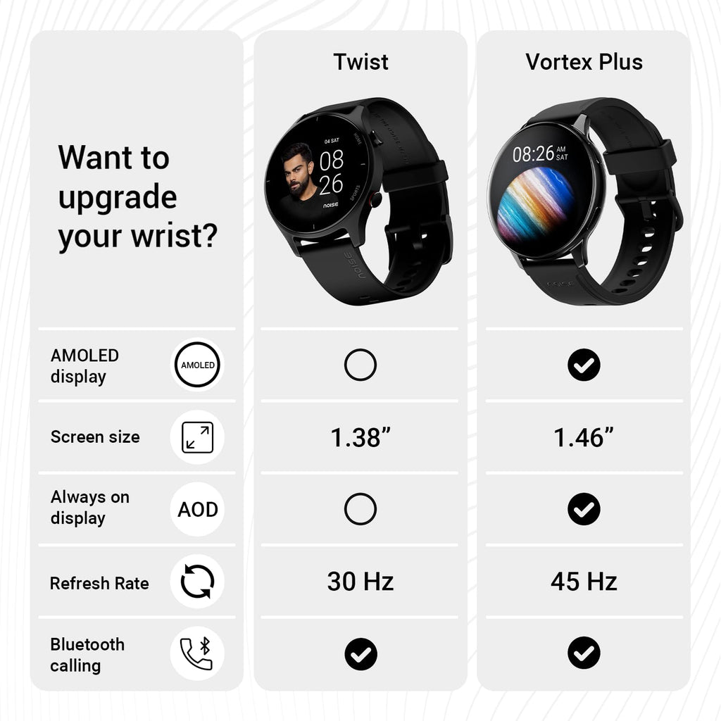 Noise Twist Round dial smart Watch with Bluetooth Calling, 1.38" TFT Display, up-to 7 Days Battery, 100+ Watch Faces, IP68, Heart Rate Monitor, Sleep Tracking (Gold Wine)