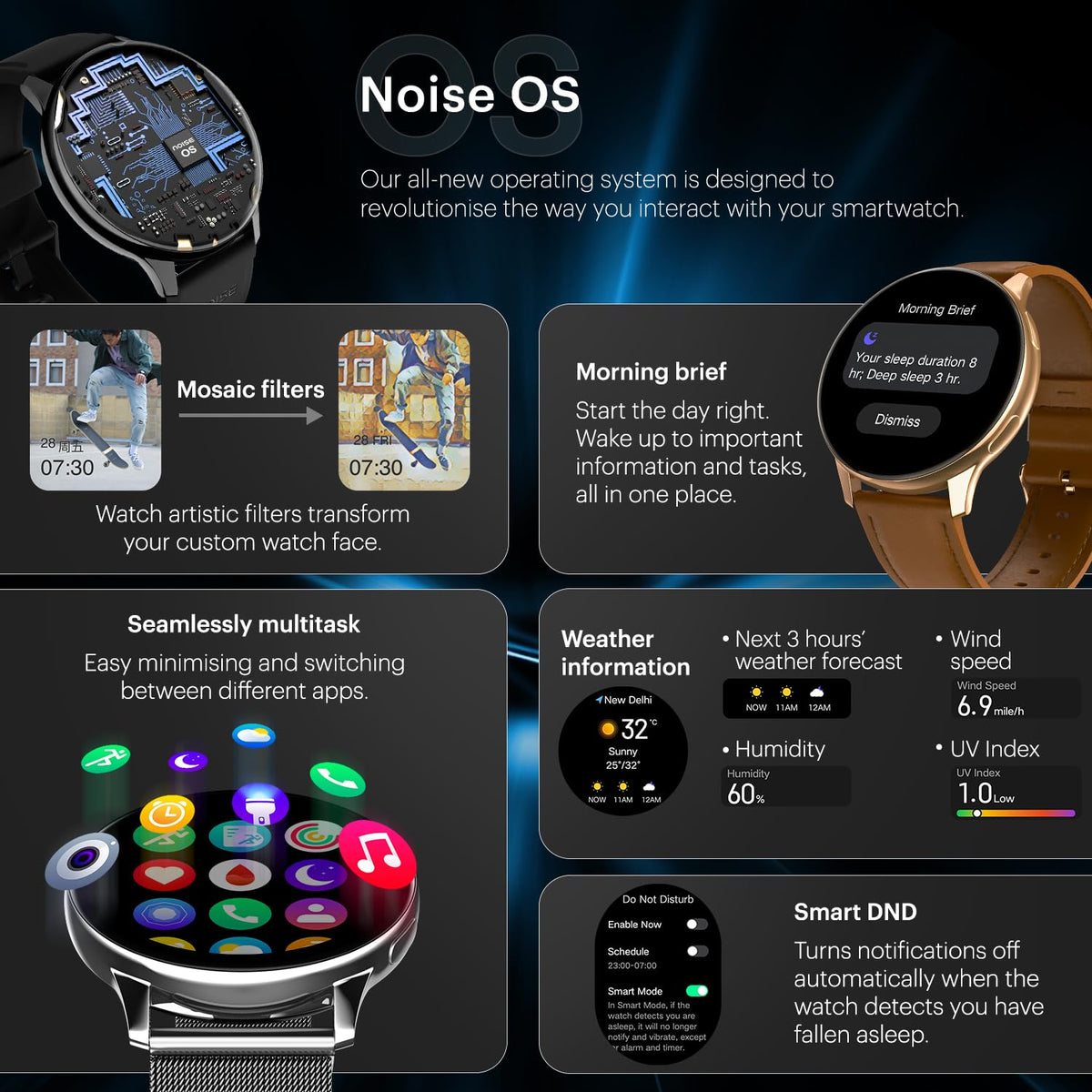 Noise Vortex Plus 1.46” AMOLED Display, AoD, BT Calling, Sleek Metal Finish, 7 Days Battery Life, All New OS with 100+ Watch Faces & Health Suite (Silver Link)