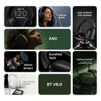 Noise Newly Launched Airwave Max XR Wireless Over-Ear Headphones with 120H Playtime, ANC, HFA Tech, Spatial Audio, Dual Pairing,BT V6.0(Forest Green)