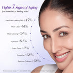 Olay 7in1 Ultra-light Face Serum 30ml