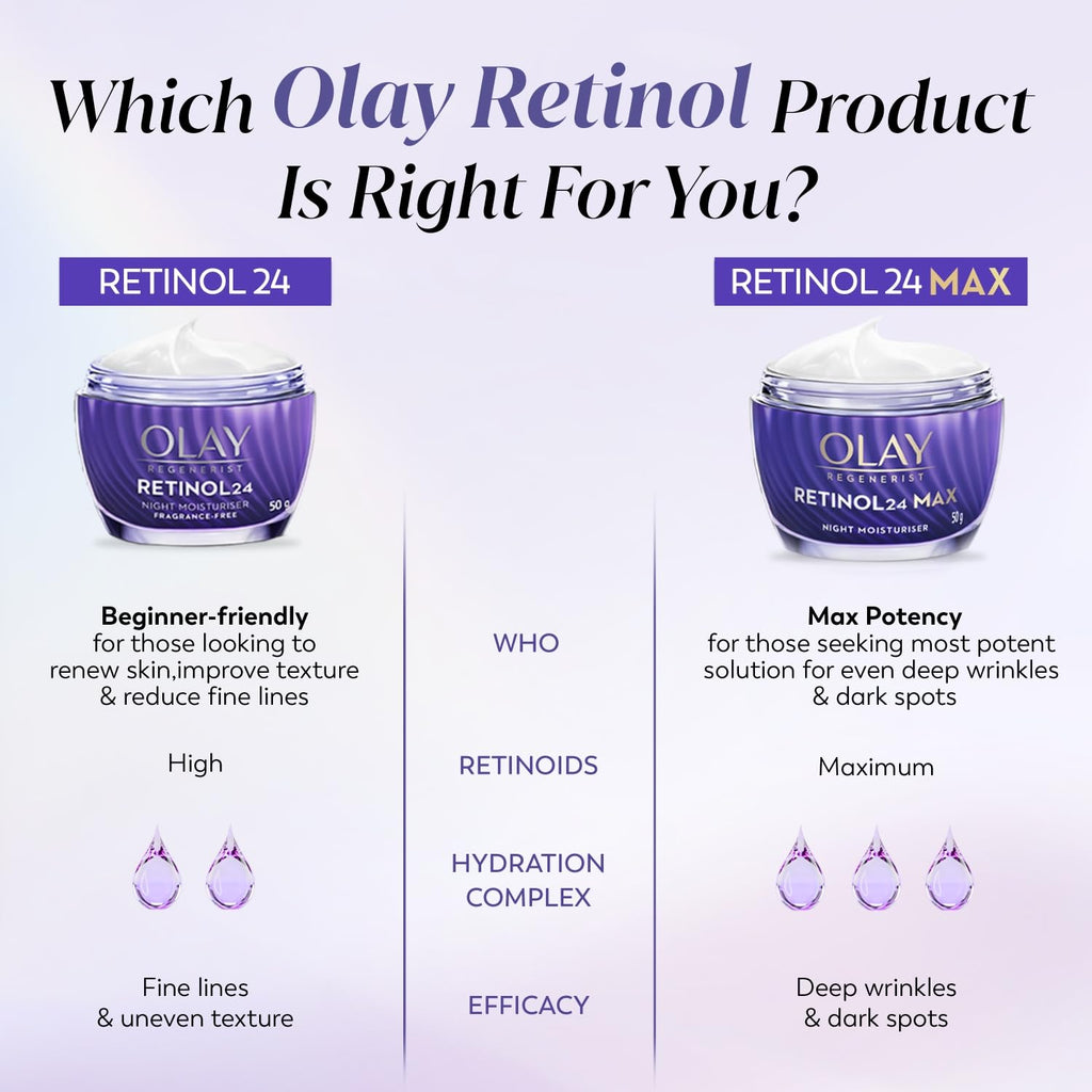 Olay Regenerist Retinol 24 Night Cream 50 g