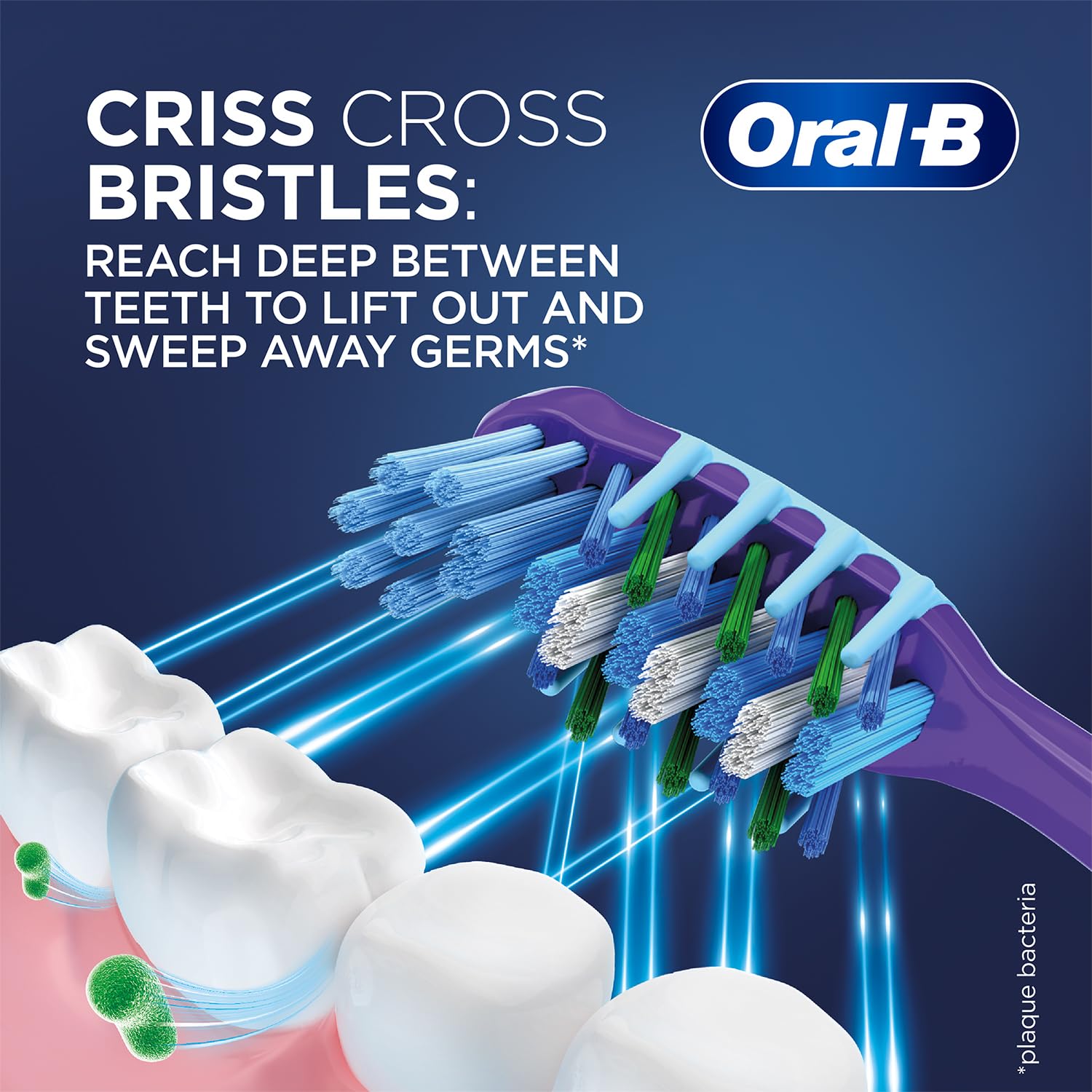 Oral-B Crisscross Gum Care Deep Clean Medium Bristles Manual Toothbrush  ( buy 2 get 2 free)