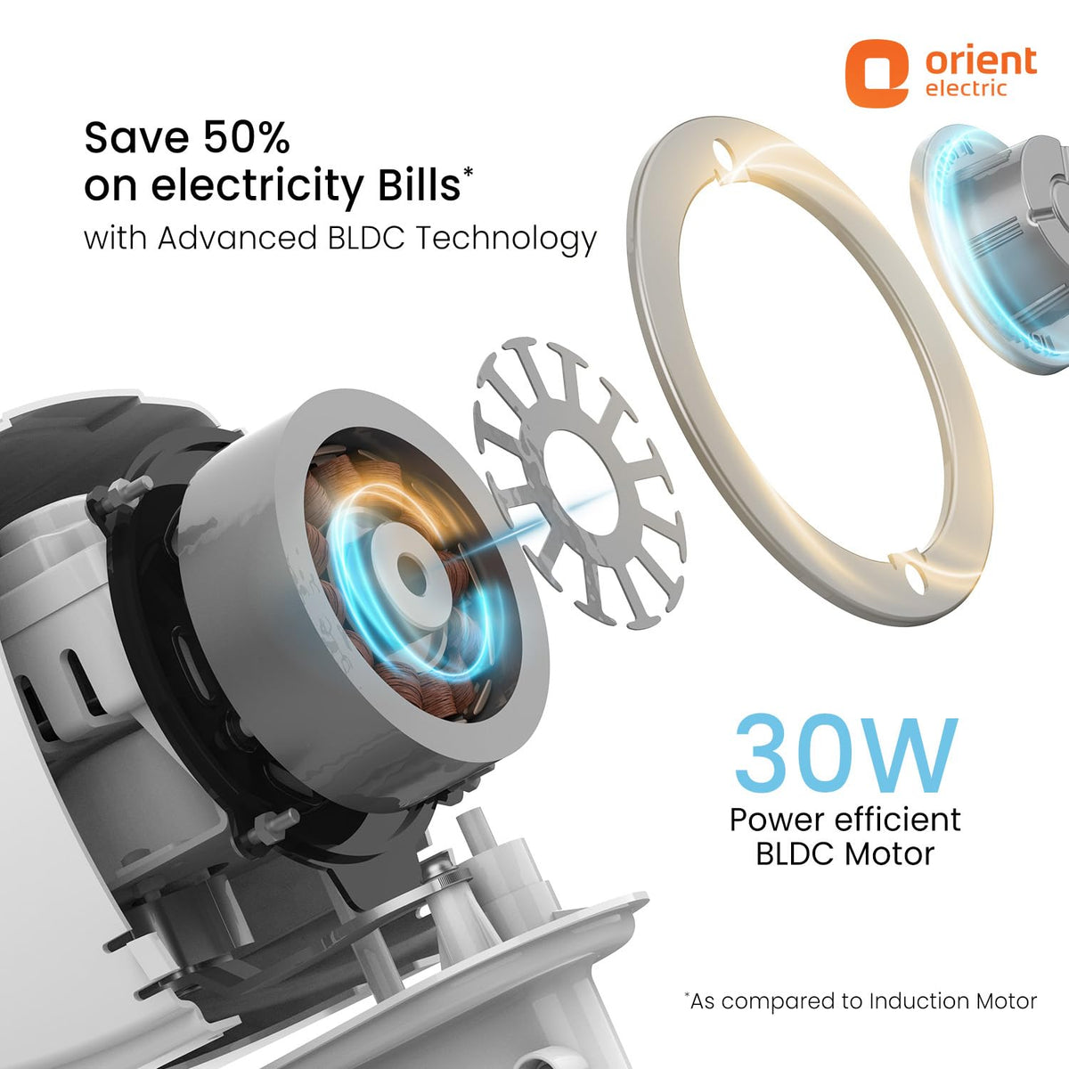 Orient Electric Harrier BLDC Stand Fan with Remote | Energy Saving Fan, Whisper Quiet 52 dB Operation | 90° Oscillation, Tilt & Height Adjustment | 2 Year Warranty, White