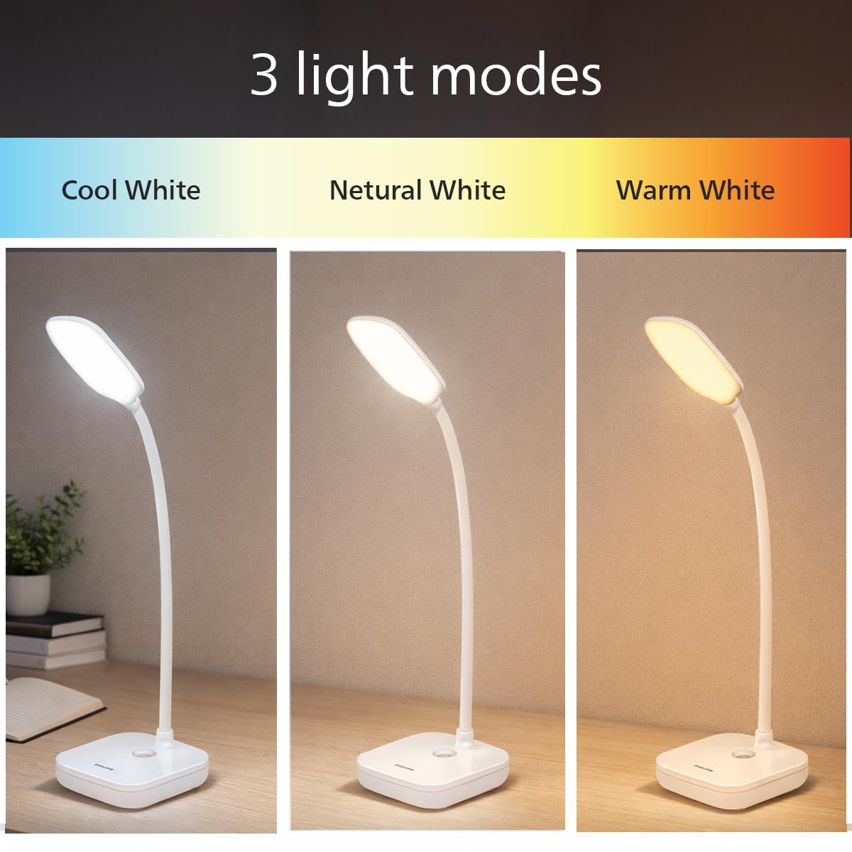 PHILIPS 5W VION White LED Desk Light | 3-in-1 Study & Table Lamp | EyeComfort Technology | Adjustable Design | Energy Efficient LED Lamp for Study, Work & Reading | Pack of 1