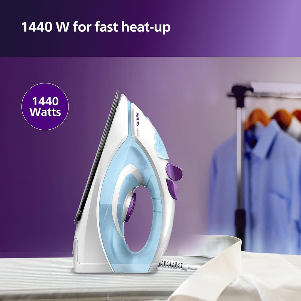PHILIPS GC1905 1440-Watt Steam Iron with Spray (Blue) (Pack of 2)