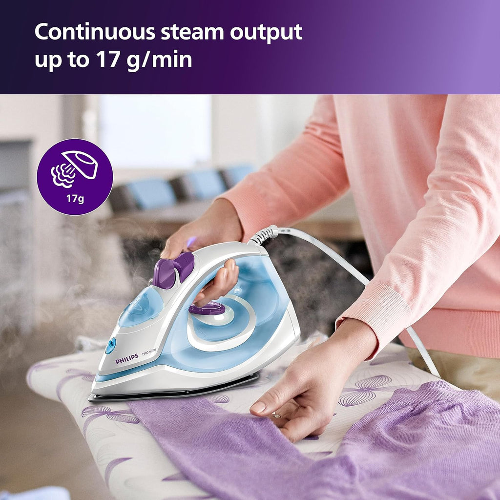 PHILIPS GC1905 1440-Watt Steam Iron with Spray (Blue) (Pack of 2)