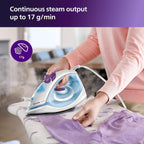 PHILIPS GC1905 1440-Watt Steam Iron with Spray (Blue) (Pack of 2)