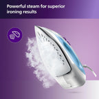 PHILIPS GC1905 1440-Watt Steam Iron with Spray (Blue) (Pack of 2)