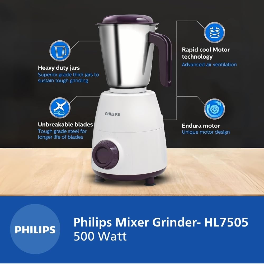 PHILIPS HL7505 500W Mixer Grinder (White and Purple)