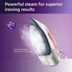 PHILIPS Plastic Gc1920/28 1300 Watts Non-Stick Soleplate Steam Iron