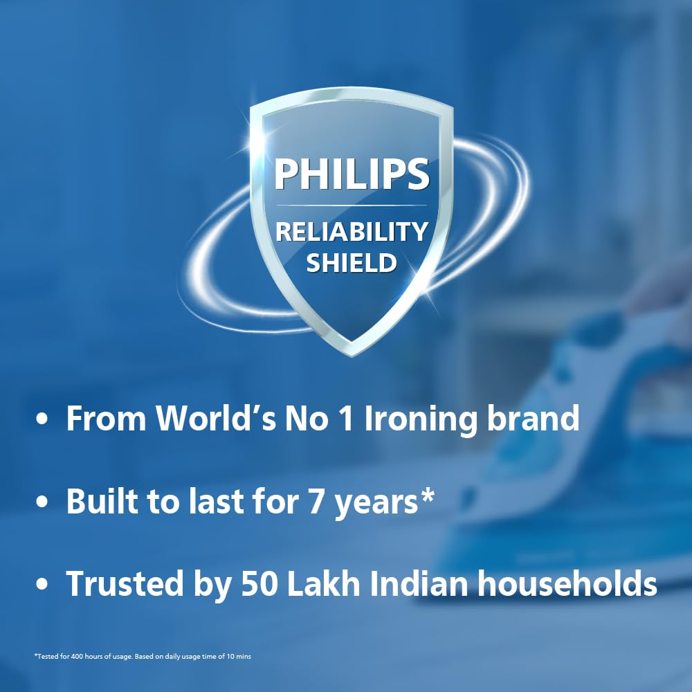 PHILIPS Stainless_Steel Heavyweight Dry Iron Gc181/8-1000 Watts Power
