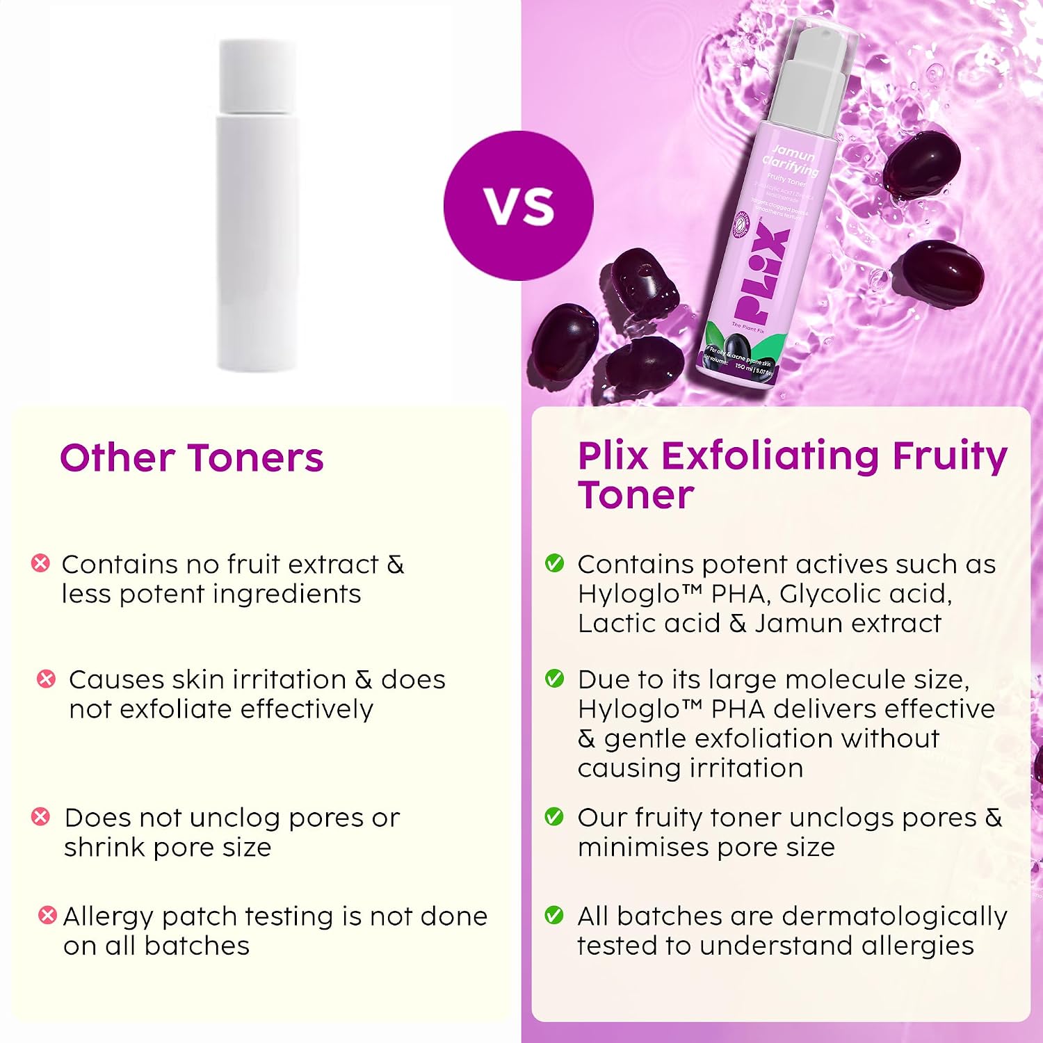 PLIX - THE PLANT FIX Jamun Clarifying Fruity Toner (150 Ml)