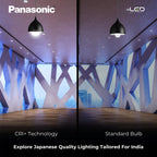 Panasonic 50W B22 LED Cool Day Light Bulb, Pack of 1, (PBUM04507-pk1)