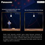 Panasonic 9 Watt Motion Sensor LED Bulb for Home with 3 Mtr Radius Sensor Area, Auto Off After 15 Sec, 1 Yr Warranty (PK2)
