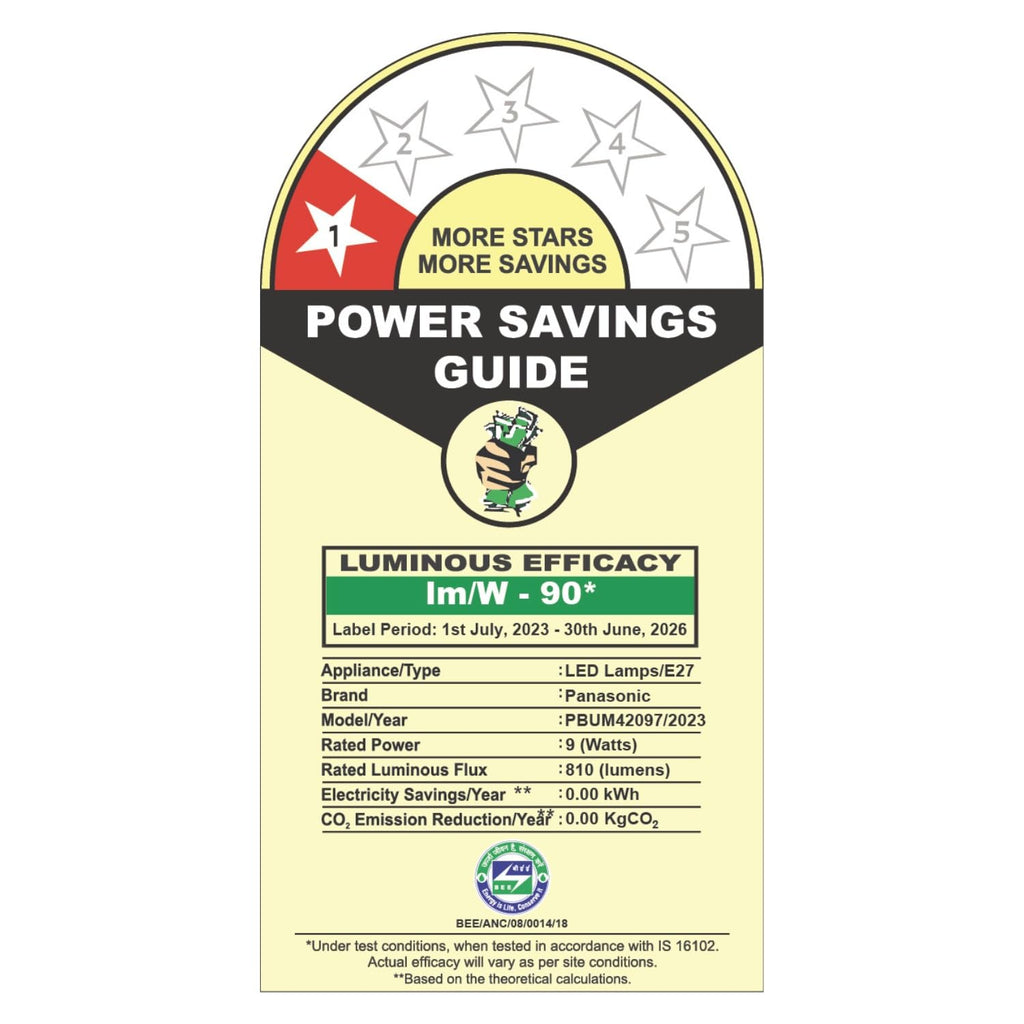 Panasonic Dura Saver 9W Bulb, E27 LED Bulb Base For Home & Office, 1 Year Warranty, Energy Efficiet, 6500K Cool Daylight (Pack of 2)