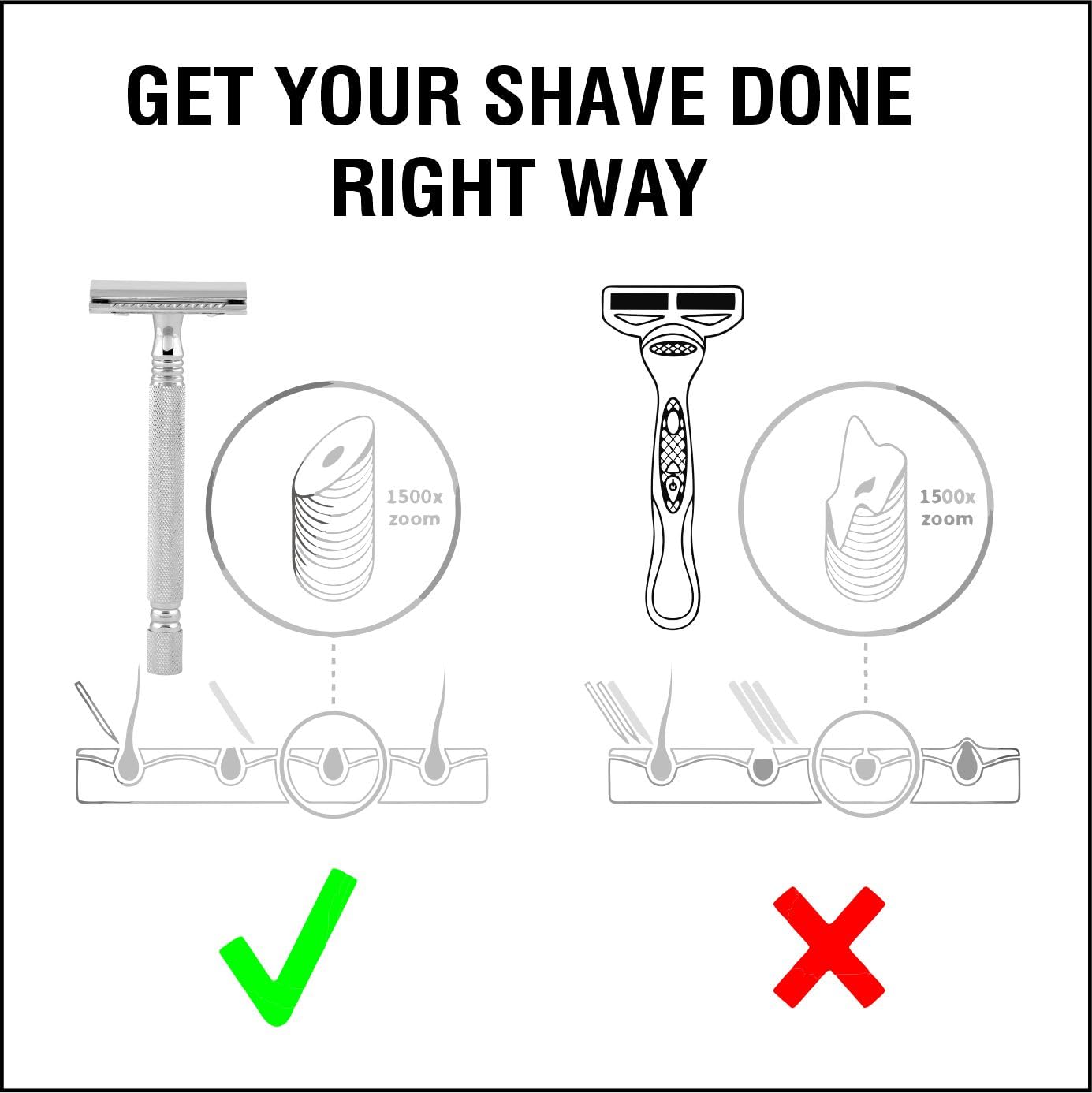 Pearl Shaving Double Edge Safety Razor