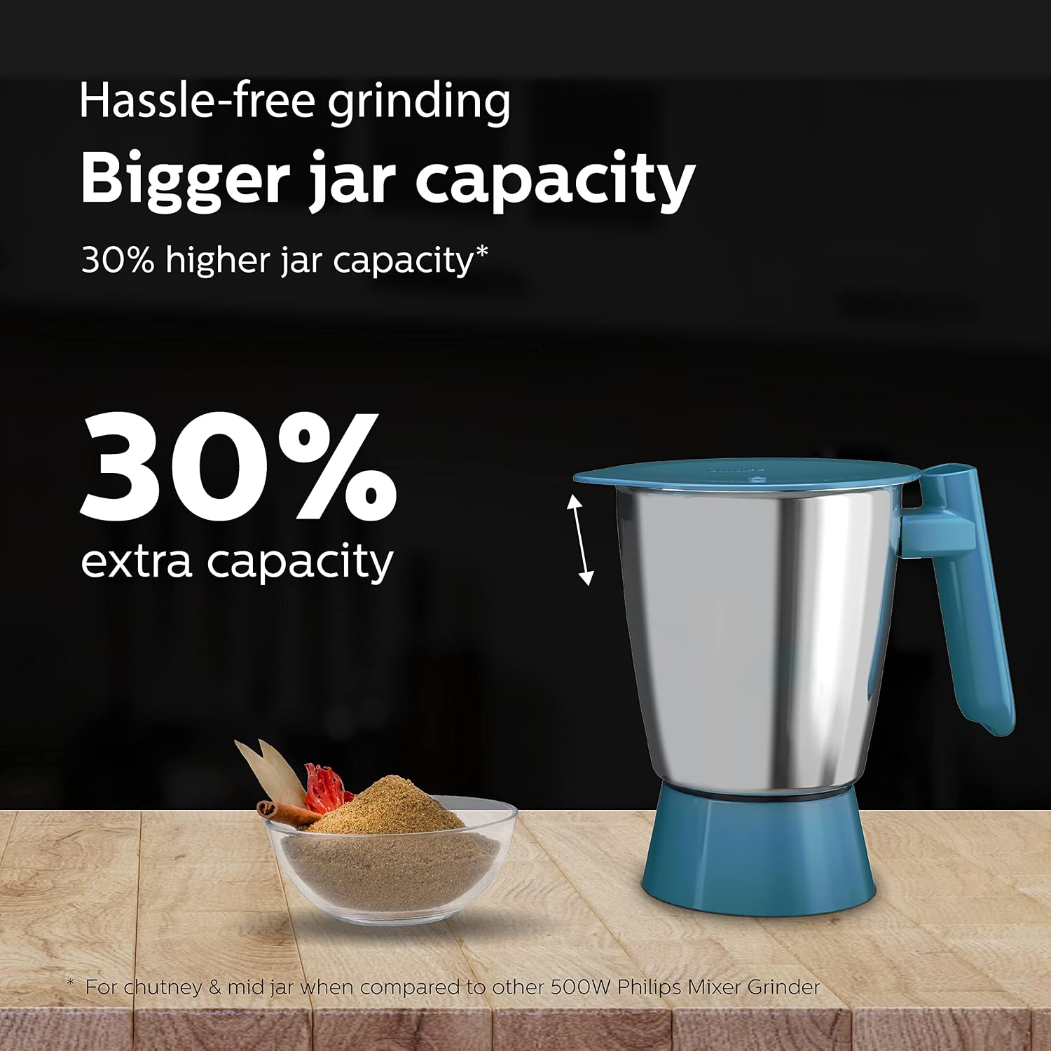 Philips HL7535/01 Mixer Grinder, 500W, 3 Jars