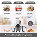 Philips HL7770/00 Mixer Grinder, 800 Watt Powerful motor, 3 Jars,