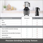 Philips HL7770/00 Mixer Grinder, 800 Watt Powerful motor, 3 Jars,