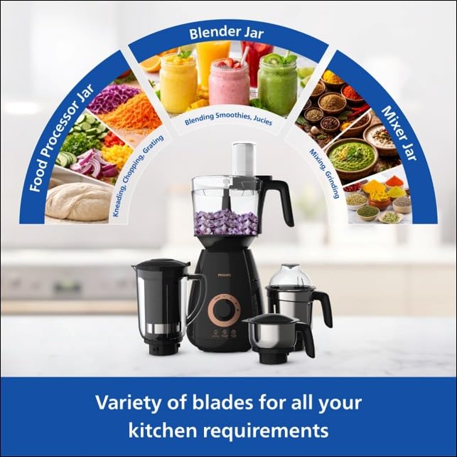 Philips Stainless Steel Mixer Grinder + Food Processor, 3-in-1 750 Watt