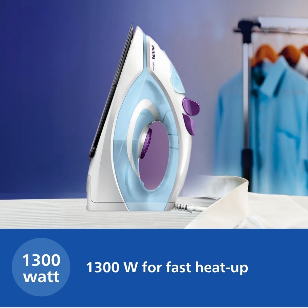 Philips Steam Iron GC1905/21-1300 W Quick heat-up