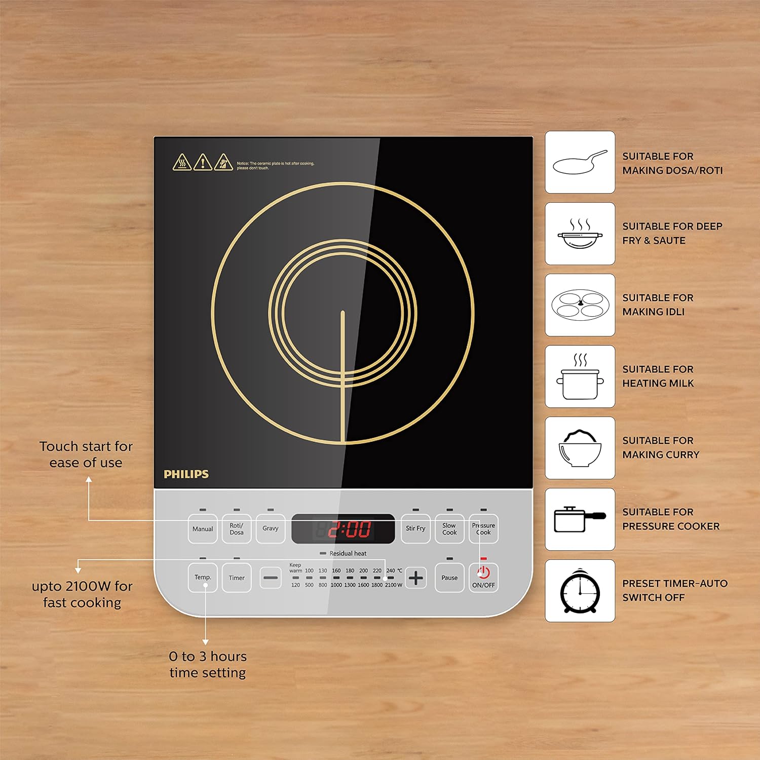 Philips Viva Collection HD4928/01 2100-Watt Induction Cooktop (Black) (Pack of 2)