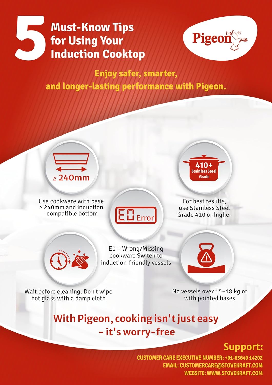 Pigeon By Stovekraft ABS Plastic Acer Plus Induction Cooktop 1800 Watts With Feather Touch Control - Black